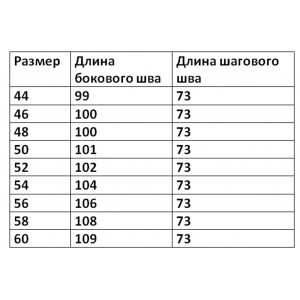 Джогеры женские. Модель 312. Фиолет